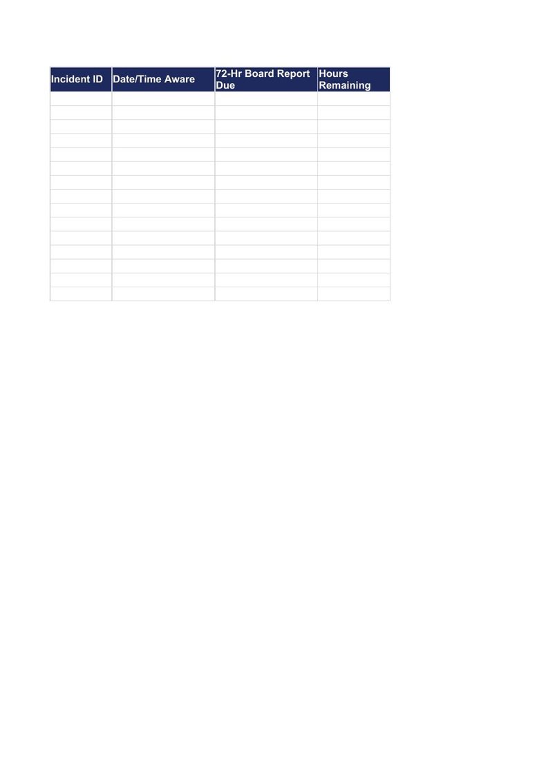 First page of the Breach Register + both notices (step 11)