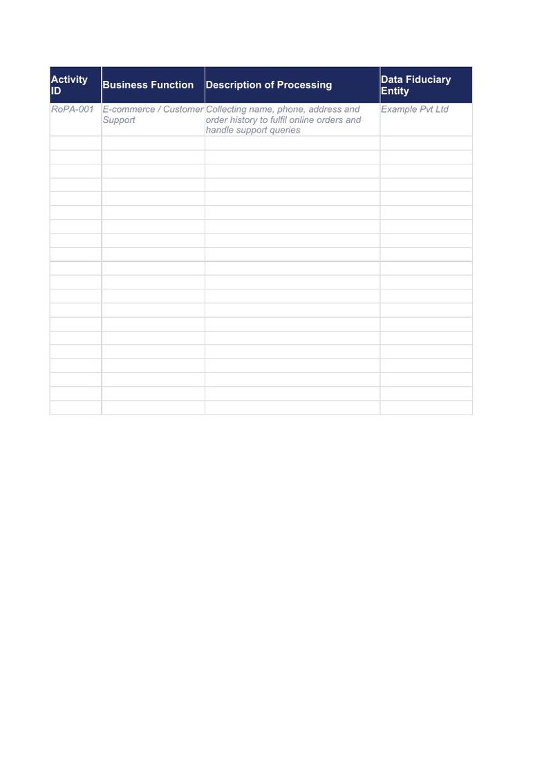 First page of the RoPA tracker (step 03)