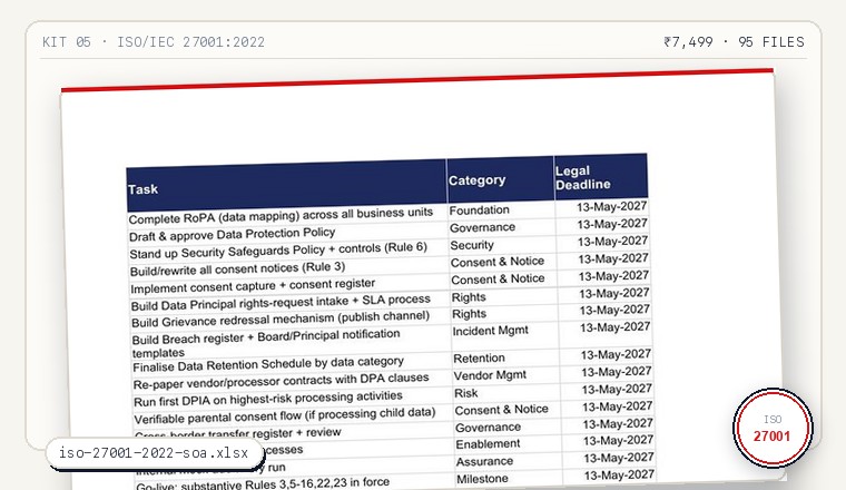 ISO 27001 It Security Operations Procedure document preview