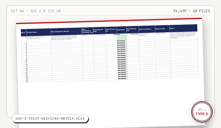 Cyber Essentials Secure Configuration Policy document preview