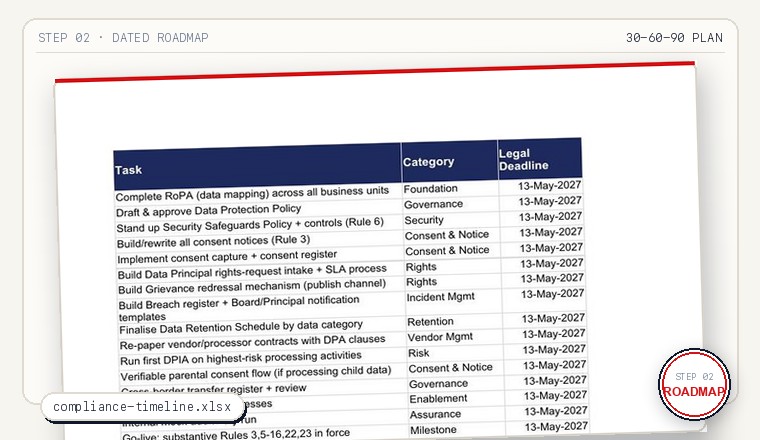 FinTech, Banking & NBFCs document preview