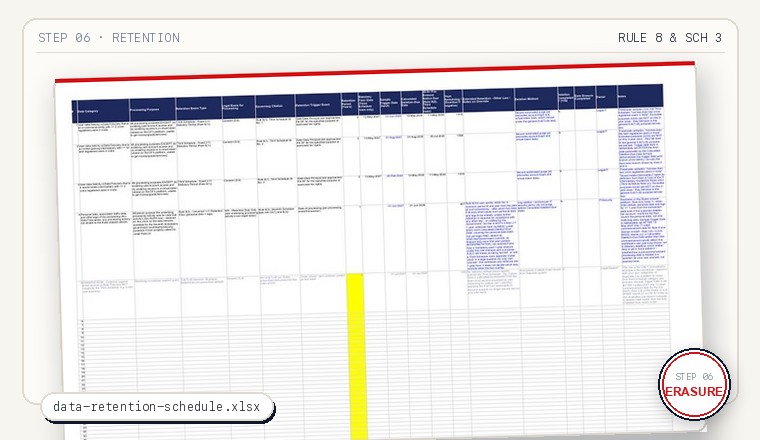 HR, Employers & Recruitment document preview