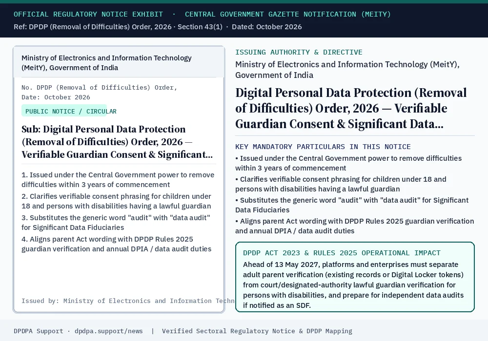 Official regulatory notice exhibit: Digital Personal Data Protection (Removal of Difficulties) Order, 2026 — Verifiable Guardian Consent & Significant Data Fiduciary Data Audits