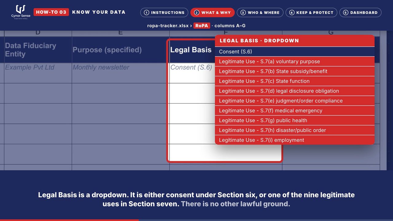 Still from the how-to 03 video: Legal Basis is a dropdown: consent or one of the nine legitimate uses.