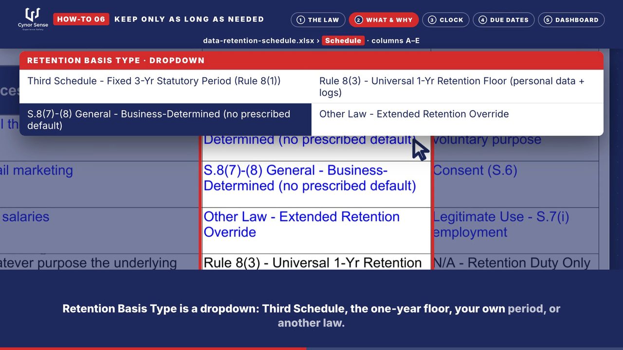 Still from the how-to 06 video: The retention basis is a dropdown, from the periods set in the Rules to another law.