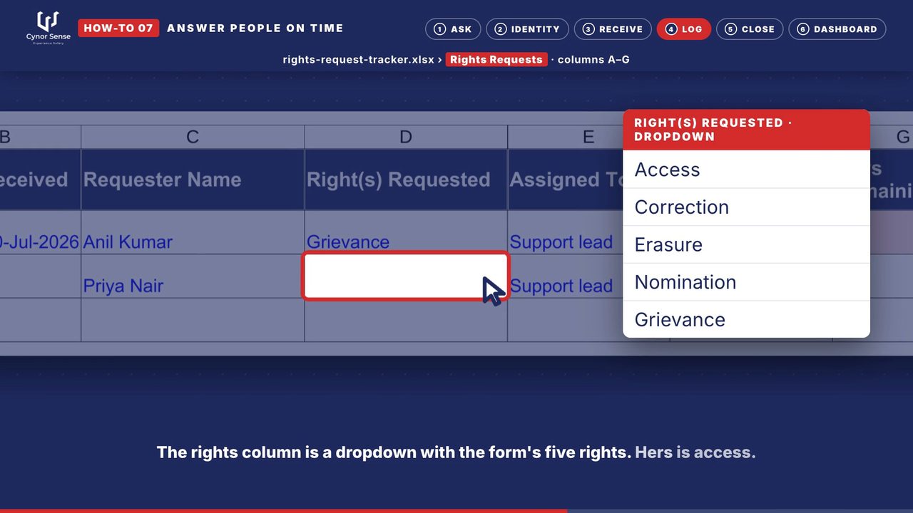 Still from the how-to 07 video: The tracker's rights column is a dropdown with the form's five options.