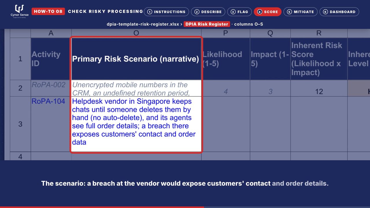 Still from the how-to 08 video: The scenario: what a breach at the vendor would expose.